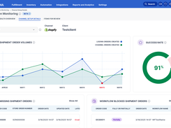 Logiwa IO integration monitoring detail
