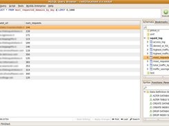 SQL views are used to produce traffic reports.