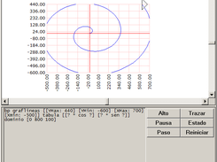 Graphics creation capabilities.
