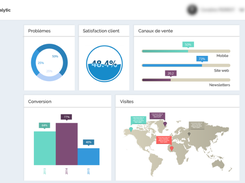 Logpickr Process Explorer 360 Screenshot 1