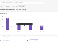 Visualize and map the flow of visitors to your app. Watch sessions of users who have dropped out of the flow to determine commonalities and better understand user struggles