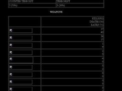 The example of playerstats