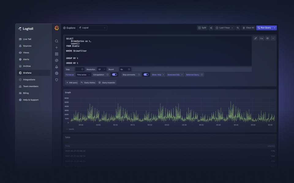 Logtail Screenshot 1