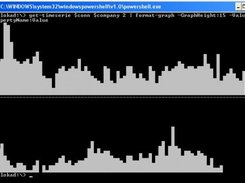 Lokad OpenShell - Time series forecasting for PowerShell