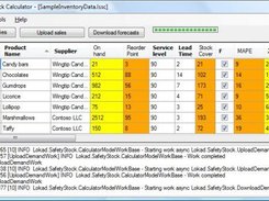 Lokad Safety Stock Calculator