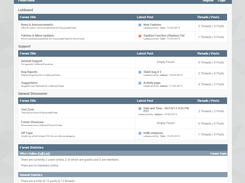 Forum Index (Zoomed out)