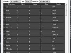 LoLChampStats Screenshot 2