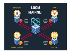 Loom Network Screenshot 2