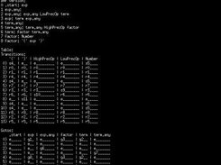 showing converted grammars and state machine tables