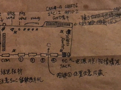 loongsonpi2 Screenshot 1