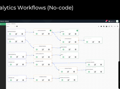 No code analytics