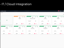 OT and IT integration