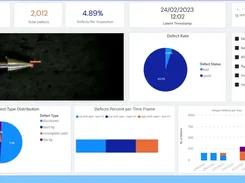 Loopr AI Screenshot 2