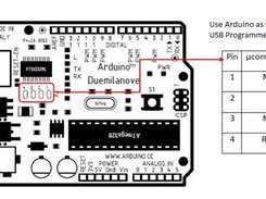 Use Arduino board as LOPEZ AVR ISP loader