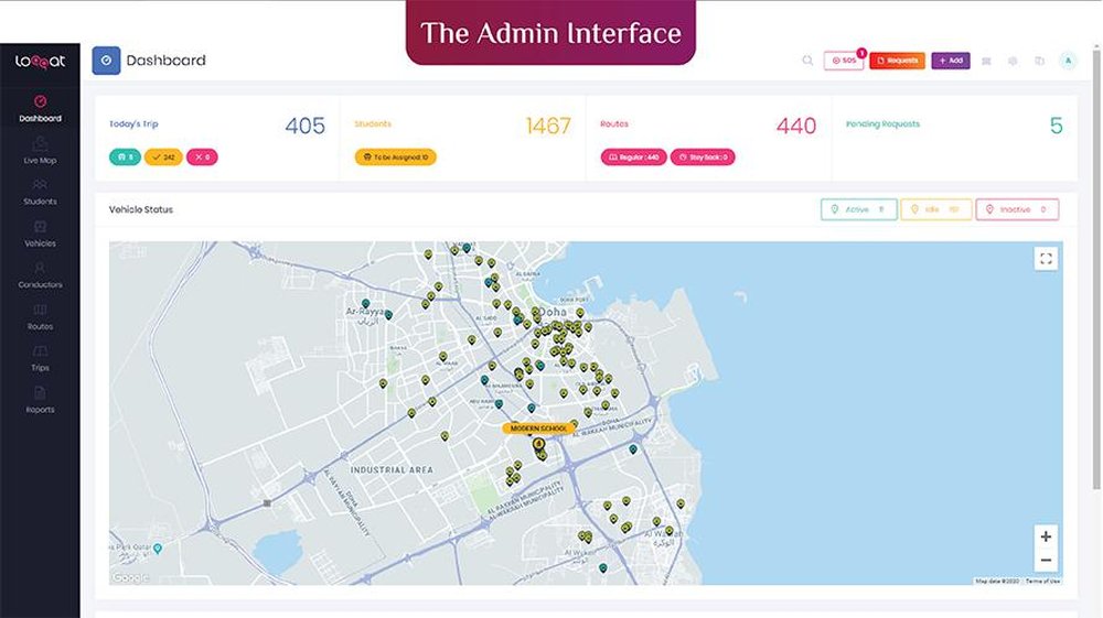 Admin Dashboard