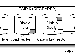 recovery from two disk failures