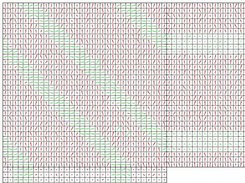 feram: 90-degree domains found in a PbTiO3 MD simulation