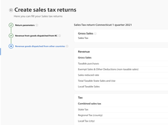 Sales tax return