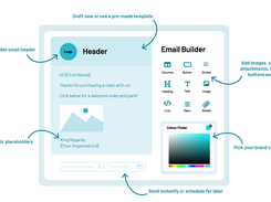 Customisable communication to boost engagement Stand out from the crowd with industry-leading communication tools that help you to reduce the admin from parent and member engagement. We cover all your communication needs to grow your organisation.