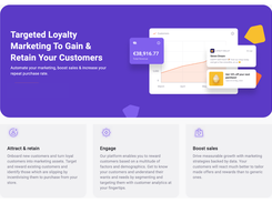 Overview of Loyale - Rewards Marketing Platform