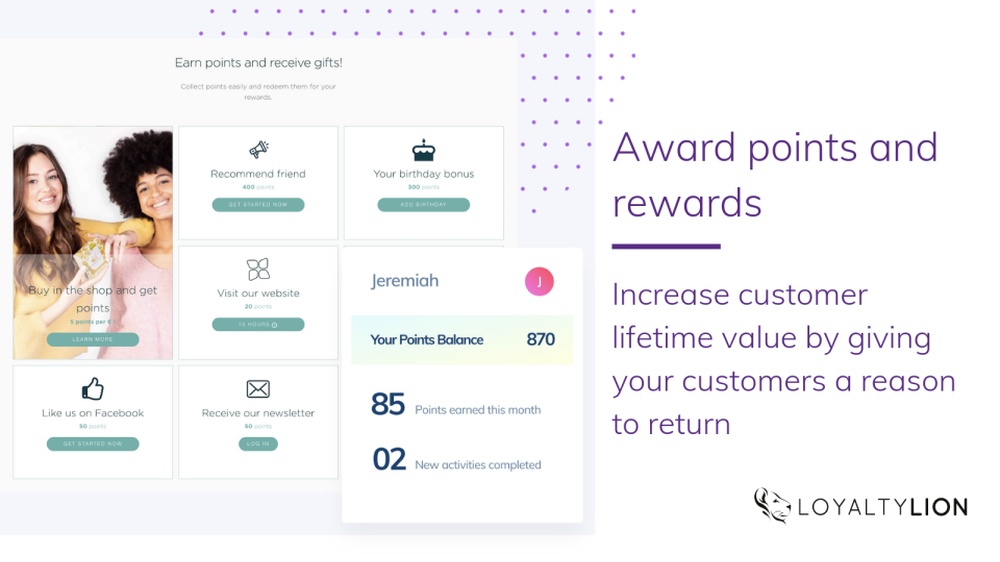 Award points and rewards to customers