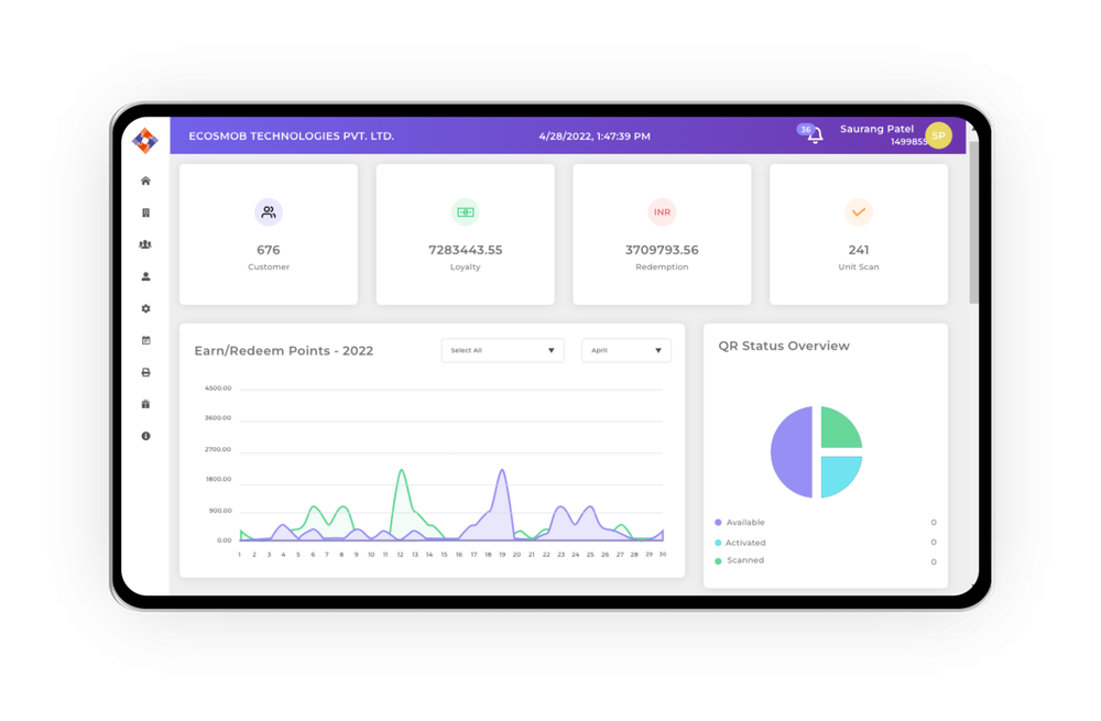 LoyaltyXpert Dashboard