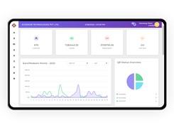 LoyaltyXpert Dashboard