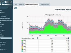 AIX monitoring