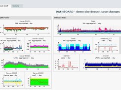 server monitoring