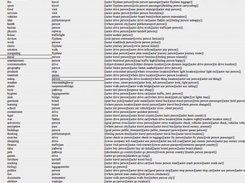 Columnlar browser for axioms; list contexts, units; axioms.