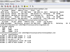 Differences between "before" and "after" CSV files