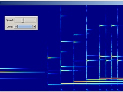 Real-time spectrogram visualization