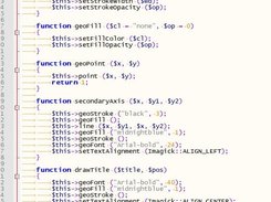 Repetitive code