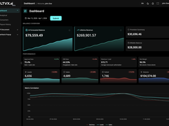 LTVX.ai - dark theme - dashboard