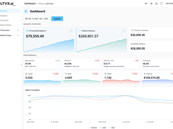 LTVX.ai - light theme - dashboard
