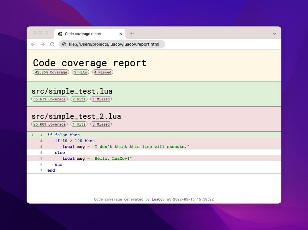 LuaCov Screenshot 1