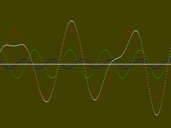 Multi-waveform plot in 19 lines