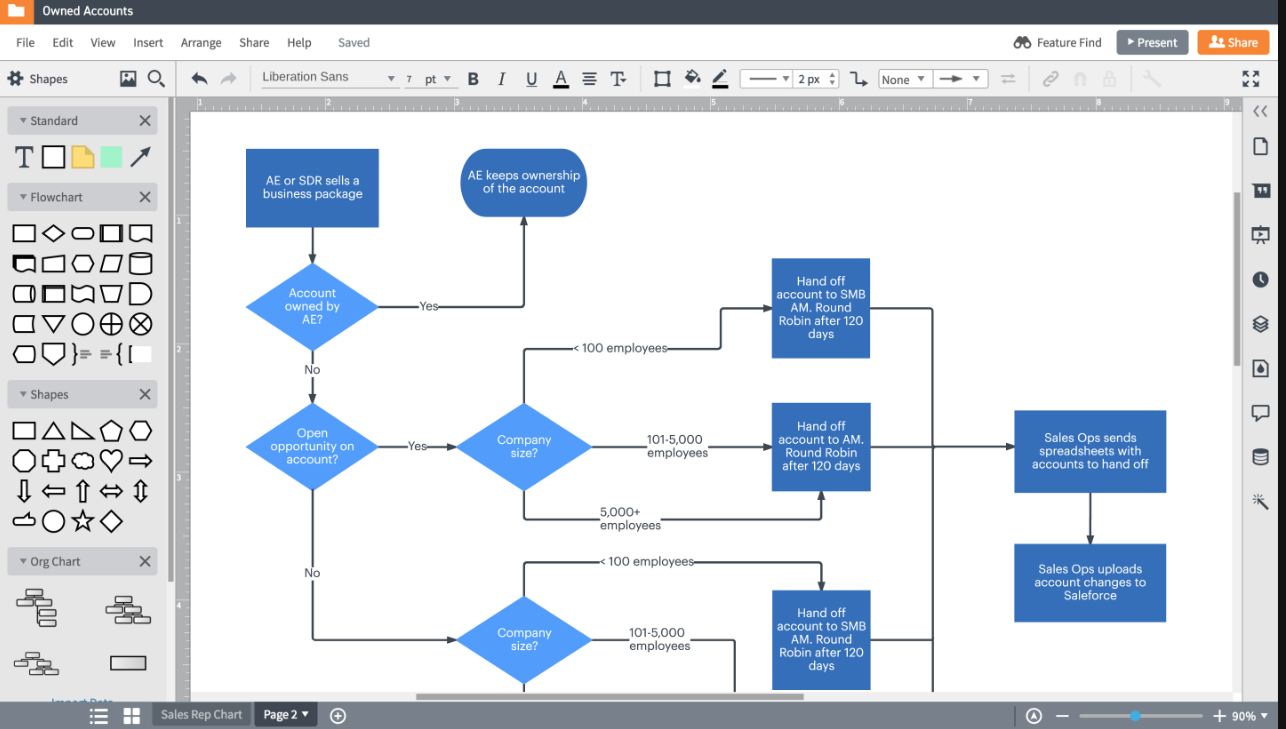 Lucidchart Reviews And Pricing 2023 | lupon.gov.ph