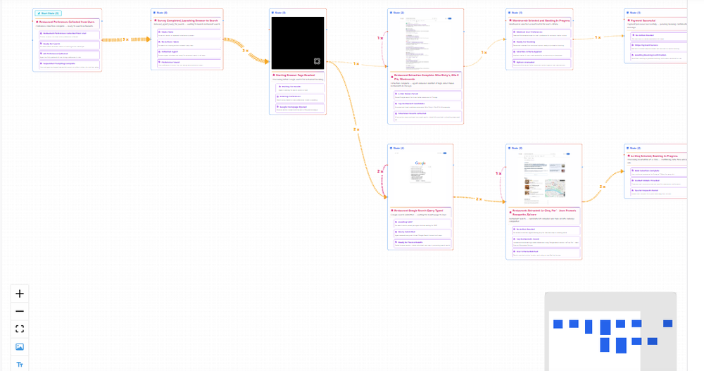 Lucidic AI Screenshot 1