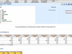 An Example Object - A Transaction and linked records