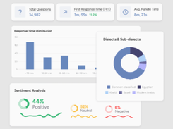 Lucidya Screenshot 1