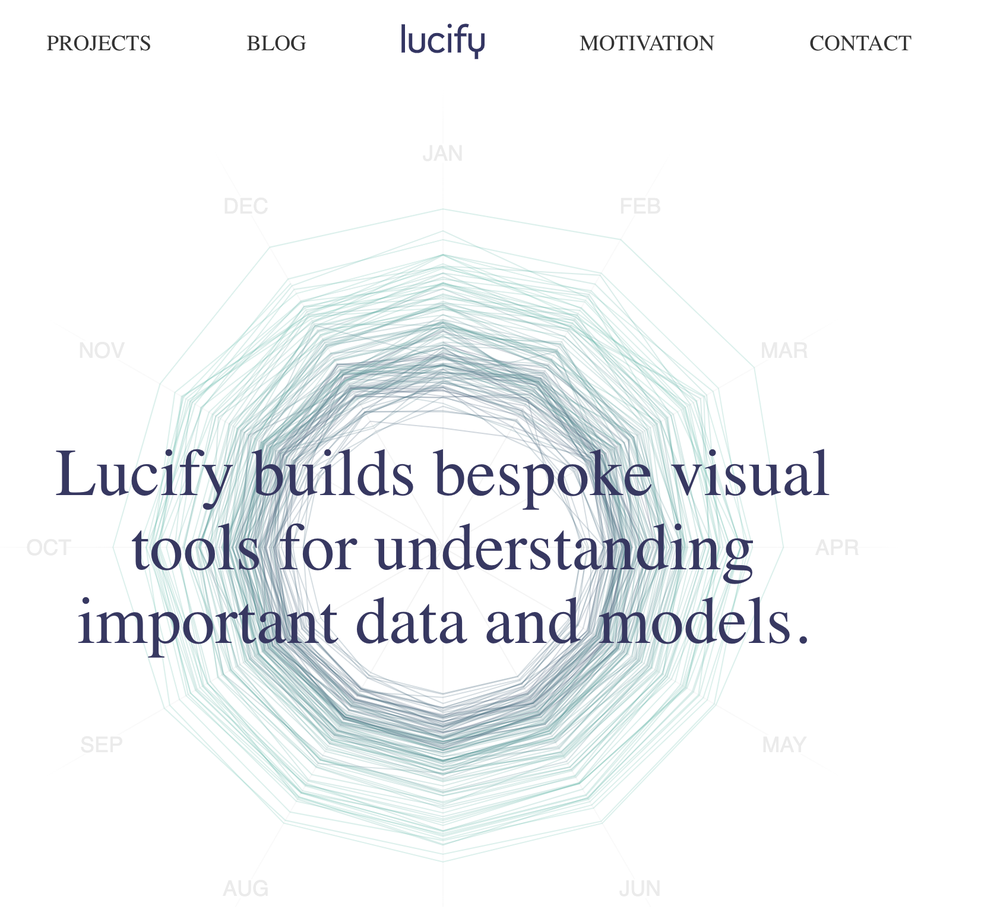 Lucify Screenshot 1