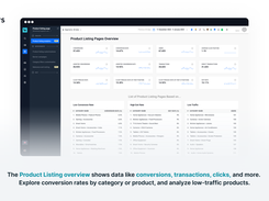 The Product Listing overview shows data like conversions, transactions, clicks, and more. Explore conversion rates by category or product, and analyze low-traffic products.