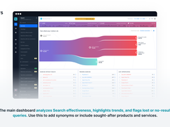 The main dashboard analyzes Search effectiveness, highlights trends, and flags lost or no-result queries. Use this to add synonyms or include sought-after products and services.