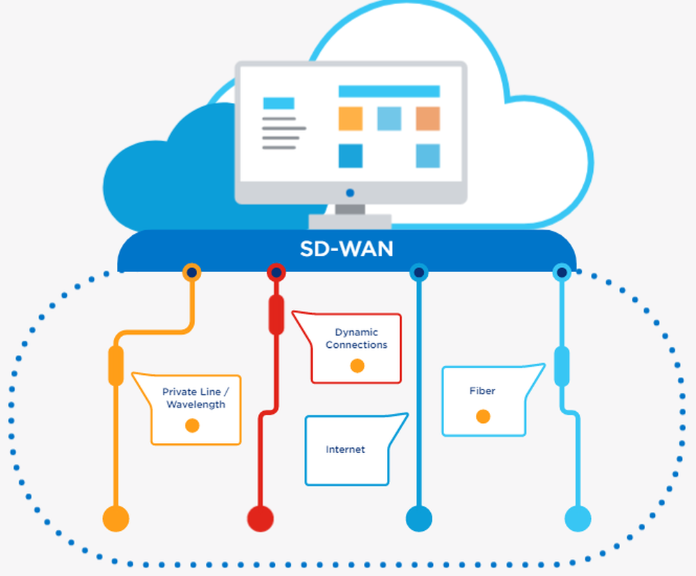 Lumen Managed Hosting Services Screenshot 1