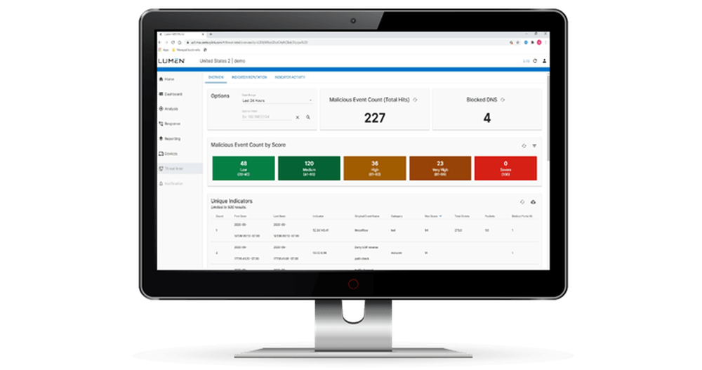 Lumen Adaptive Threat Intelligence Screenshot 1