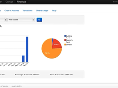 Lumen-Dashboard