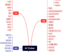 Luna AI Screenshot 1