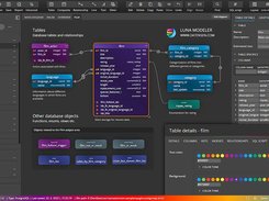 Luna Modeler - ER diagram for PostgreSQL