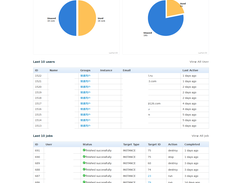 0.5.13 admin page